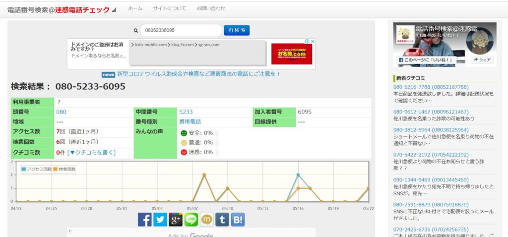 佐川急便フィッシングメール