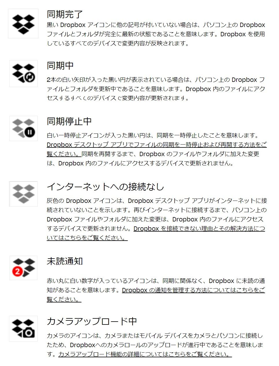 DROPBOXタスクバー