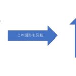 パワーポイント図形反転