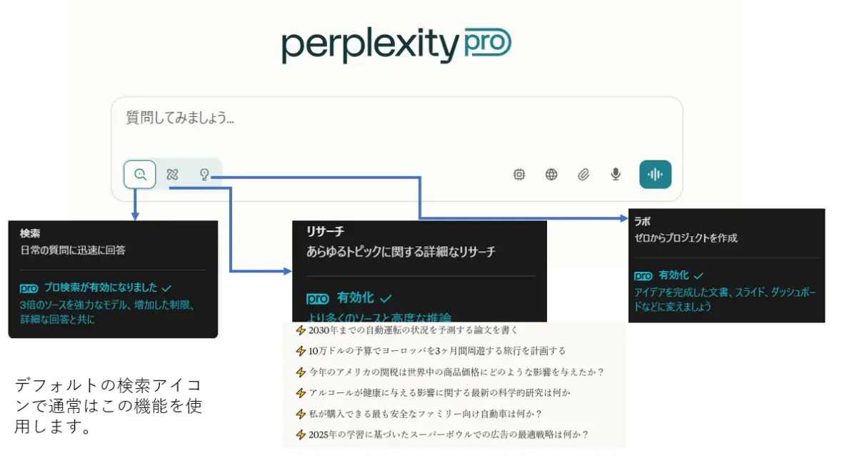 oerolexityアイコン