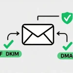 spf,DKM,DMARCを通過するスパムメール